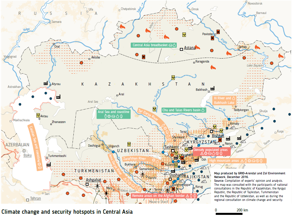 Climate change and security hotspots in Central Asia, 2016